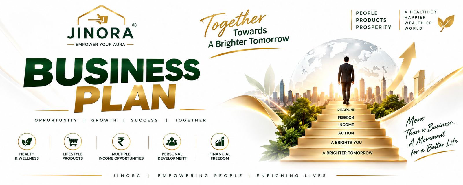 New Upgrade Business Plan PDF 